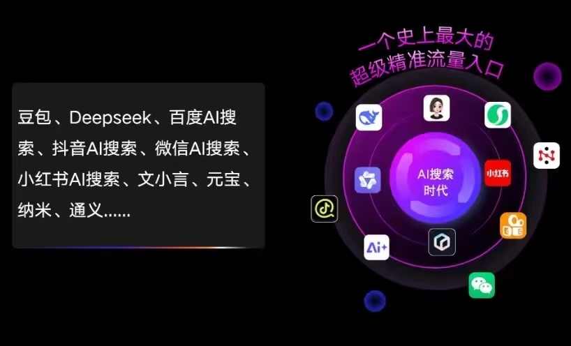 花山区AI智能推广新玩法，抢占搜索时代免费精准客源