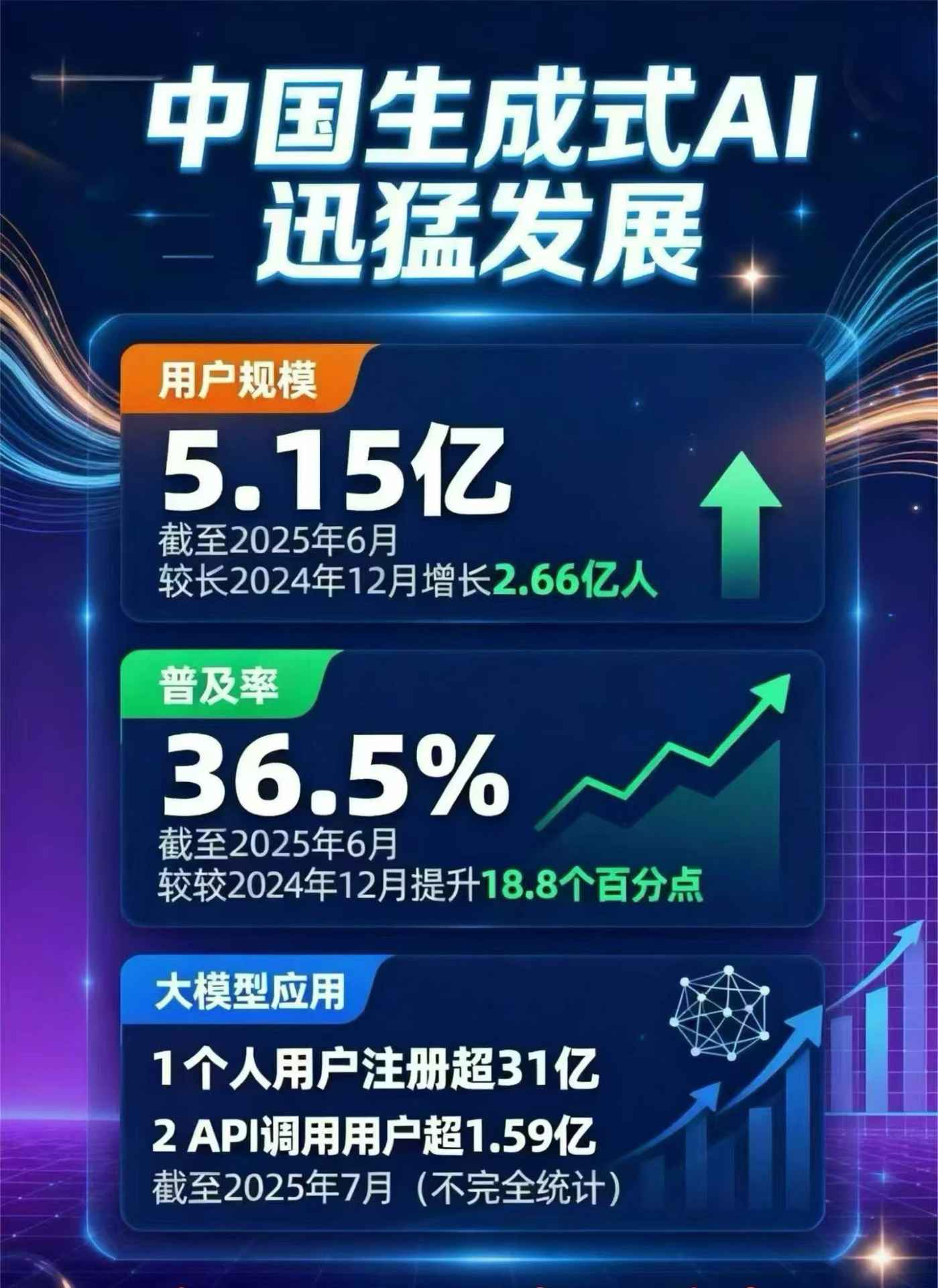 花山区豆包GEO优化是什么？内容创作核心逻辑解析