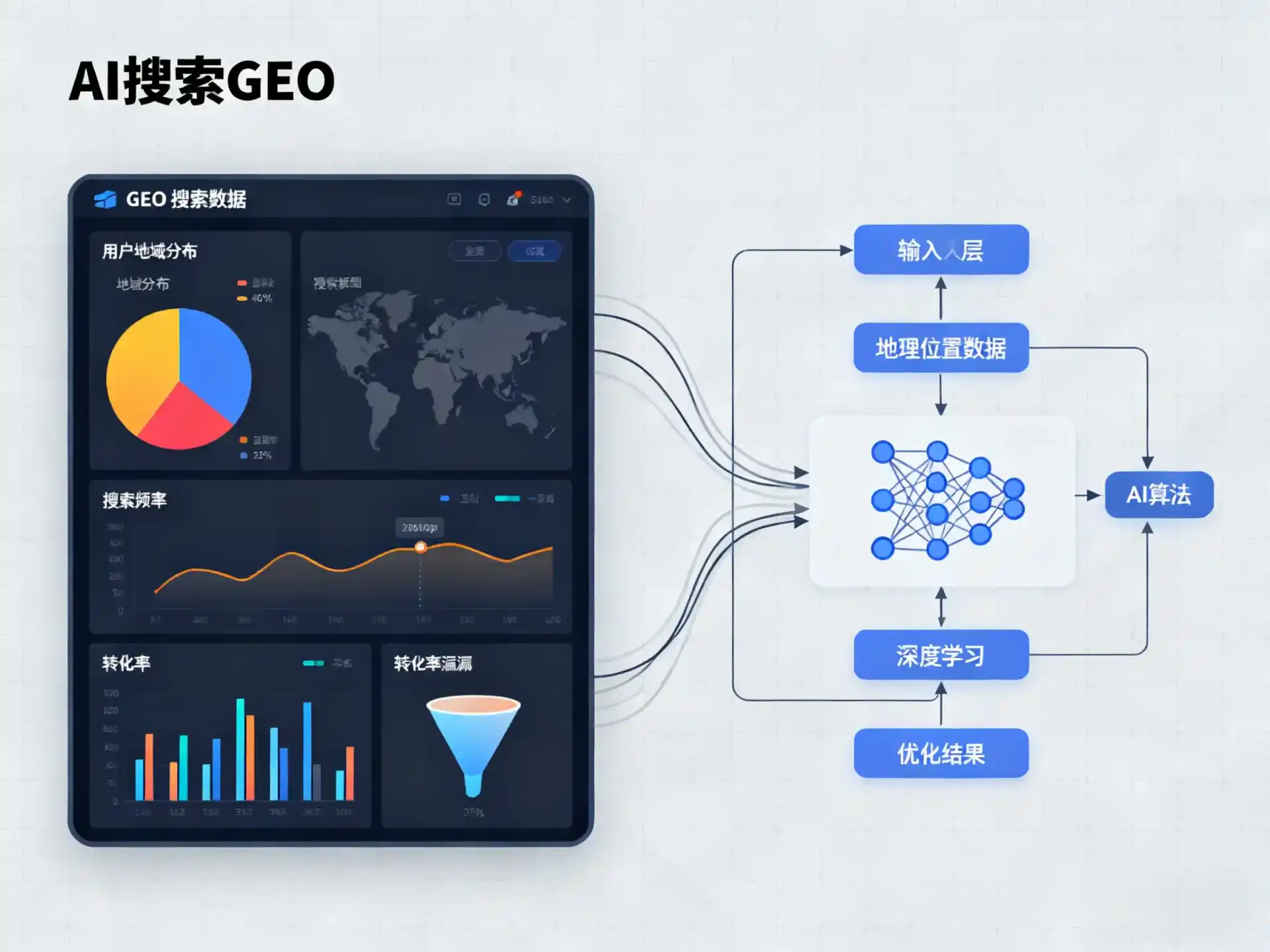 花山区GEO优化服务商该如何筛选？生成式引擎优化行业实践观察